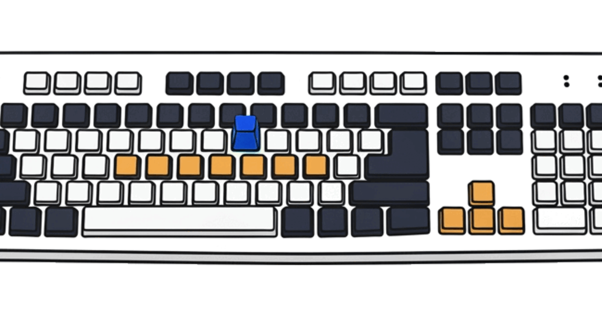 Keyboard tester online — dode toetsen en ghosting